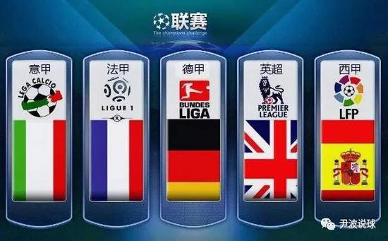 的任何一次